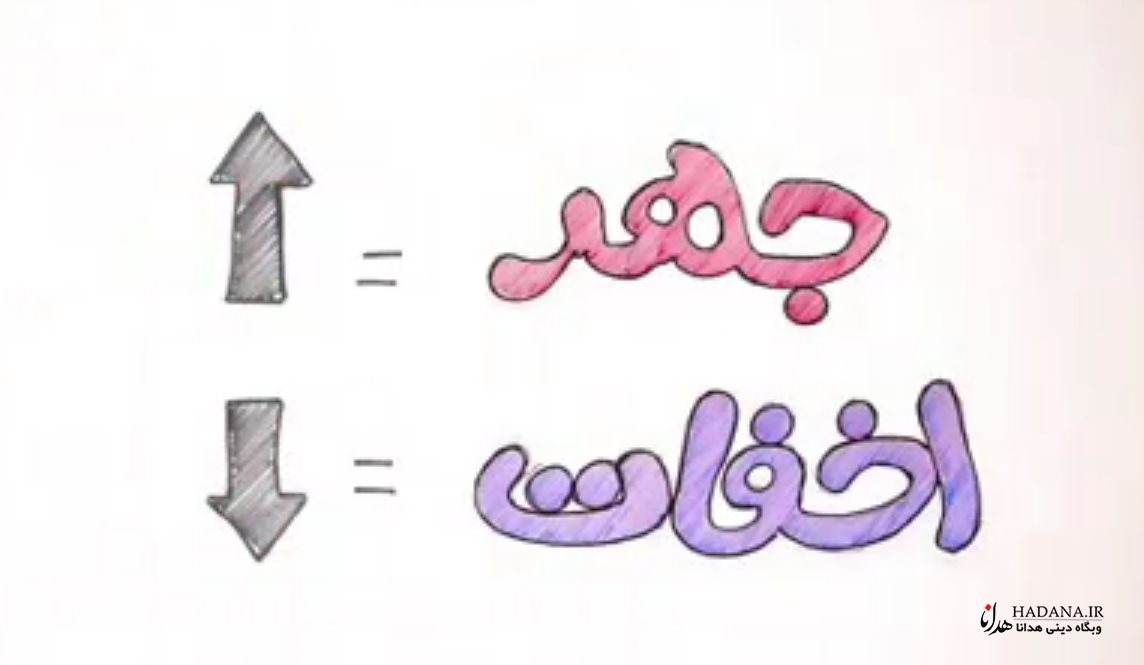 موشن گرافیک احکام جهر و اخفات