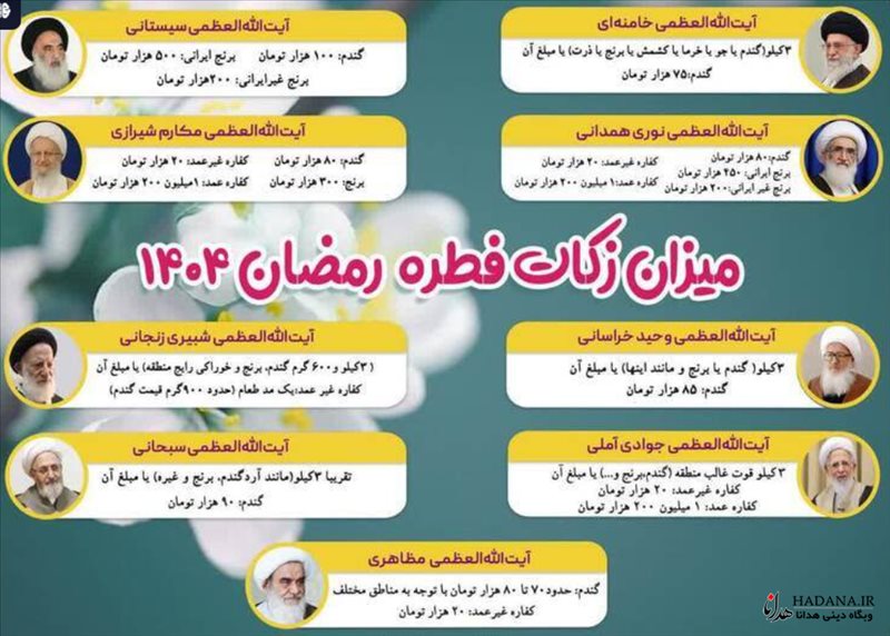 مبلغ زکات فطره و کفاره سال 1404+نظر مراجع