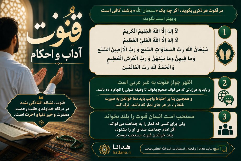 دعای قنوت سبحان الله رب السموات السبع و رب الارضين السبع