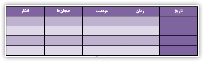 طرحواره