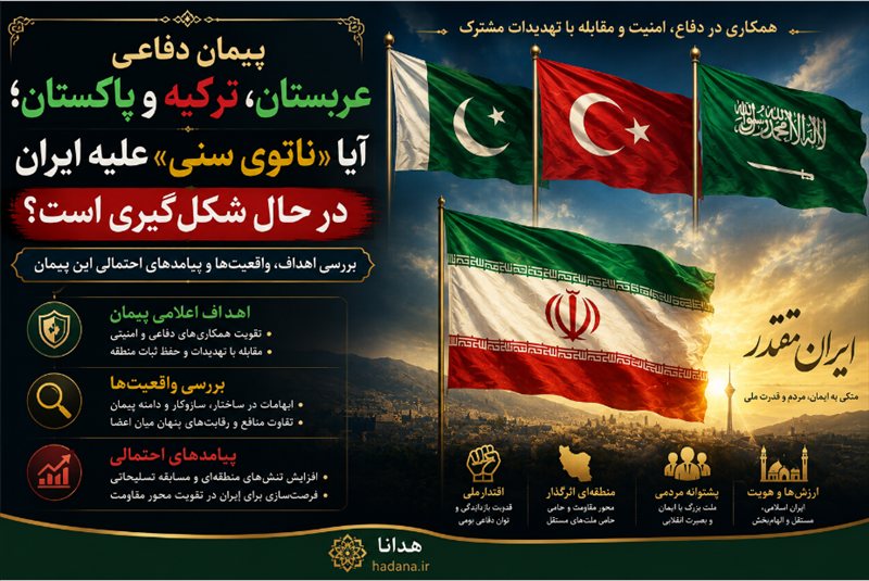 پیمان دفاعی عربستان، ترکیه و پاکستان؛ آیا «ناتوی سنی» علیه ایران در حال شکل‌گیری است؟