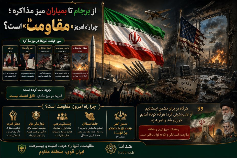 از برجام تا بمباران میز مذاکره؛ چرا راه امروز «مقاومت» است؟