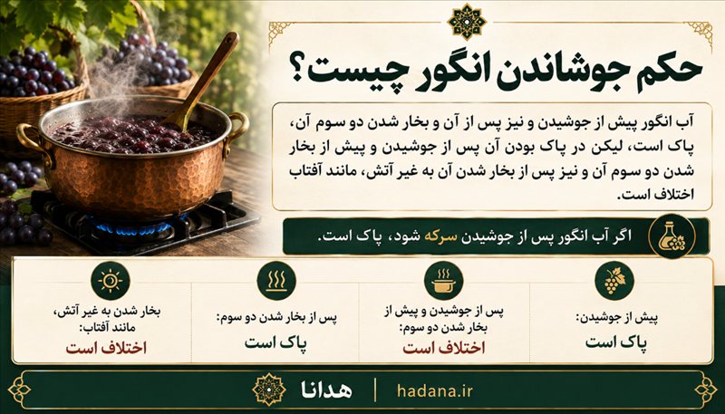 حکم جوشاندن انگور چيست